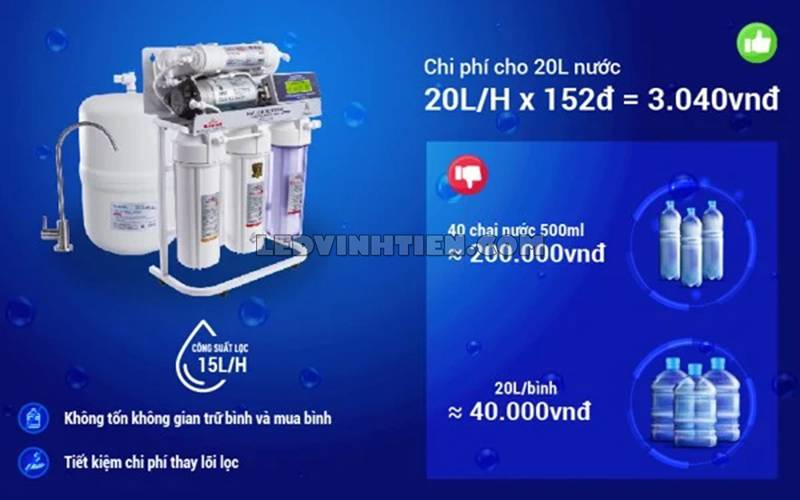 Tính năng của máy lọc nước UF, RO ALPHA-9G Robot tại Vĩnh Tiến