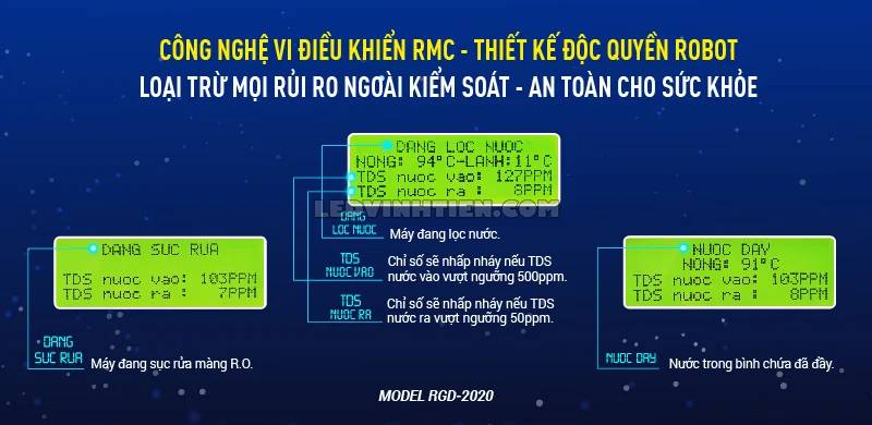 Tính năng của máy lọc nước UF, RO ALPHA-9G giá rẻ