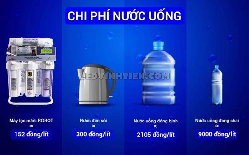 Tính năng của máy lọc nước UF, RO ALPHA-9G Robot chính hãng