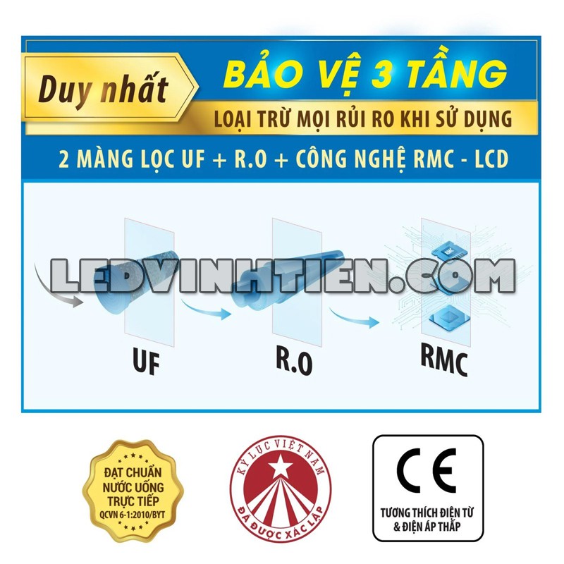 Tính năng của máy lọc nước nóng lạnh GRAND-X9WKUR