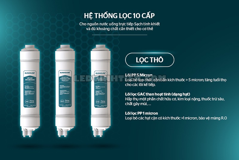 máy lọc nước RO 10 lõi Sunhouse