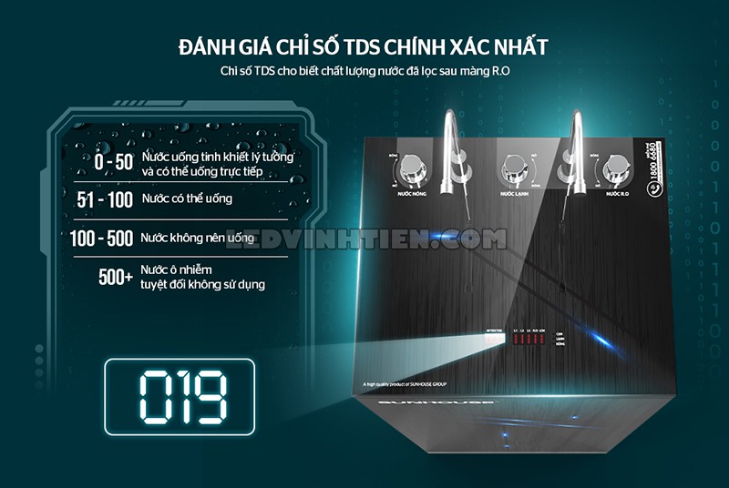 máy lọc nước RO 10 lõi loại tốt