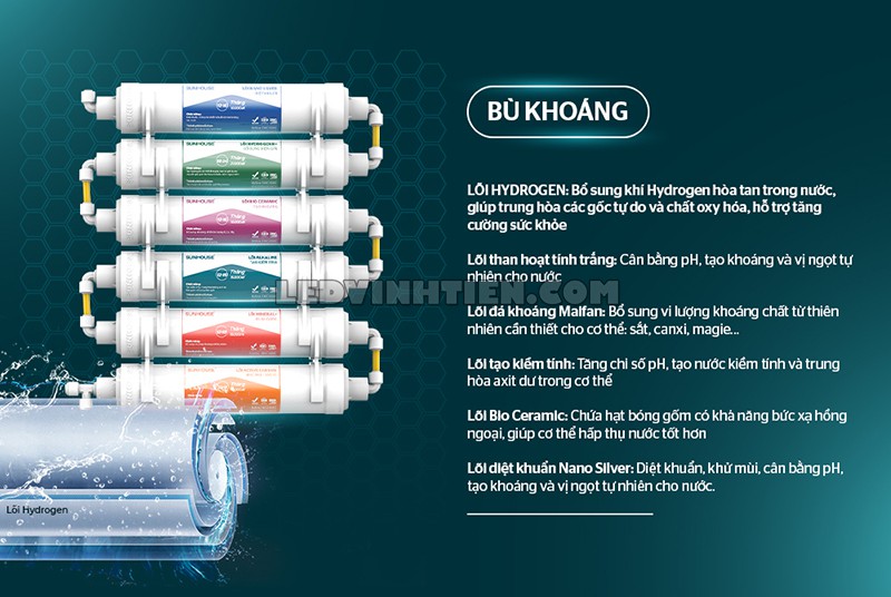 máy lọc nước RO 10 lõi Sunhouse loại tốt
