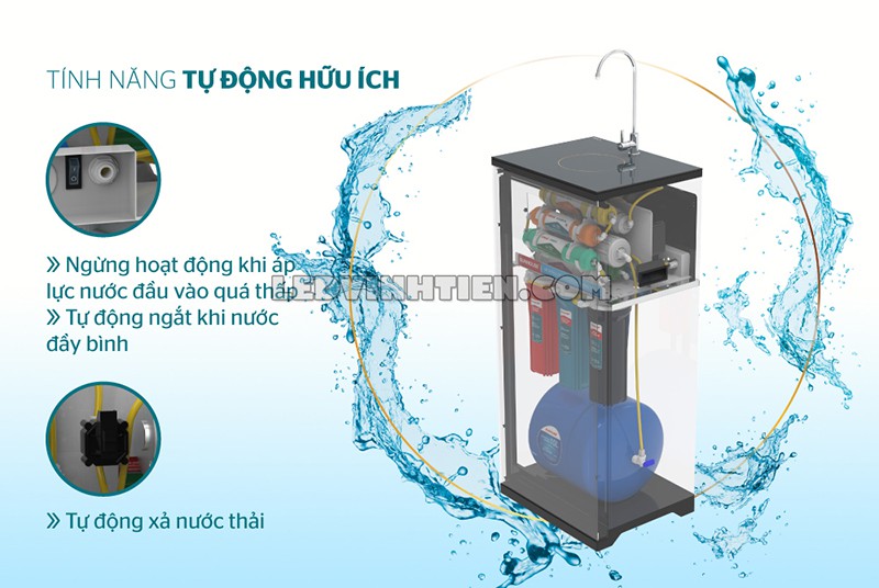 máy lọc nước RO 10 lõi Sunhouse