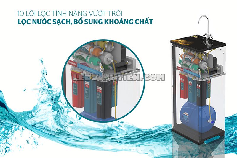 máy lọc nước RO 9 lõi giá rẻ