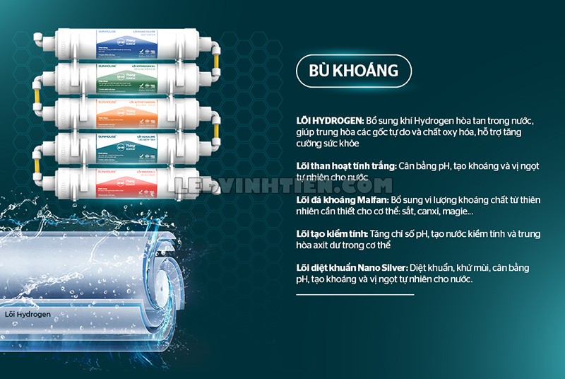 máy lọc nước RO Stech 9 lõi chính hãng