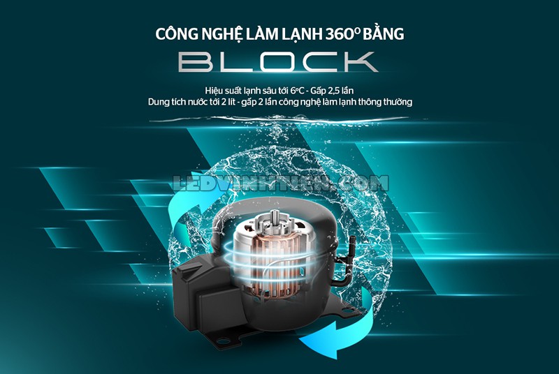 máy lọc nước RO IoT 9 lõi chính hãng Sunhouse chiết khấu cao