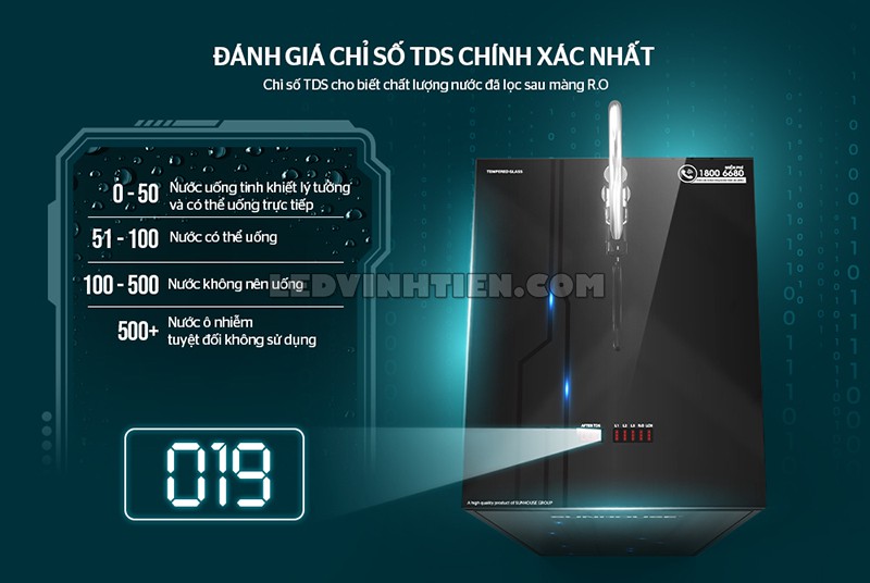 máy lọc nước RO IoT 9 lõi chính hãng Sunhouse loại tốt