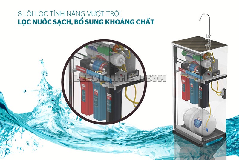 máy lọc nước RO 8 lõi giá rẻ