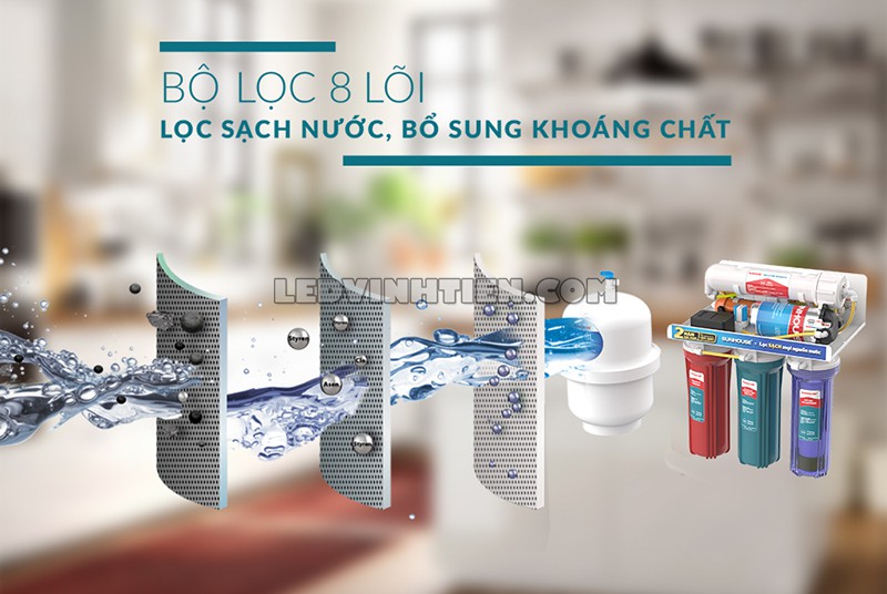 máy lọc nước RO không vỏ 8 lõi tại Vĩnh Tiến
