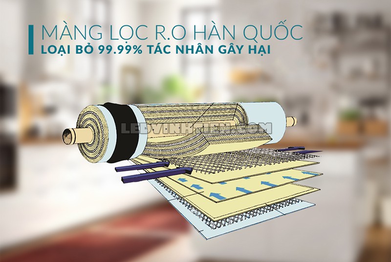 máy lọc nước RO không vỏ 8 lõi Sunhouse