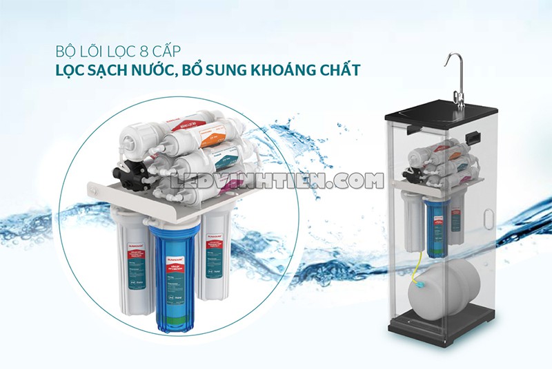 máy lọc nước RO 8 lõi loại tốt