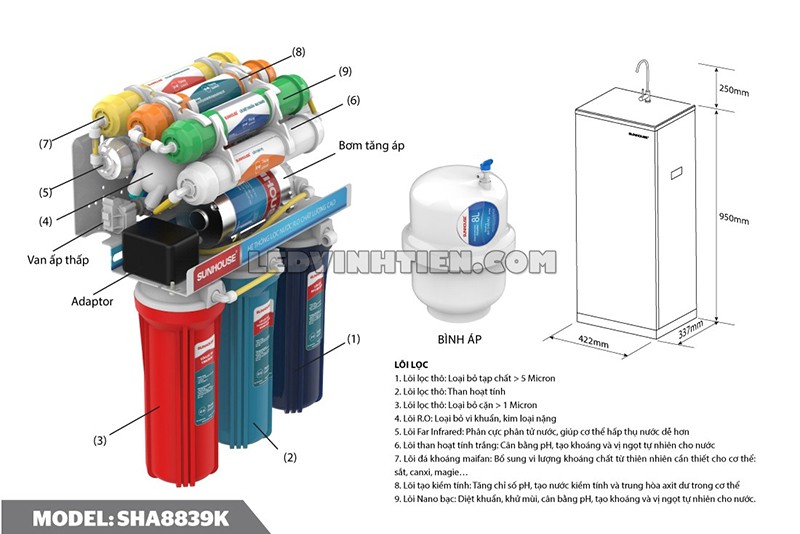 máy lọc nước RO 9 lõi chất lượng cao