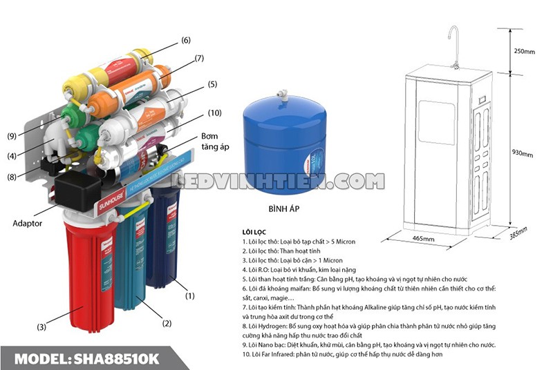 máy lọc nước RO 10 lõi tại Vĩnh Tiến