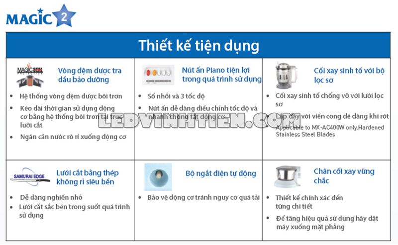 Máy xay sinh tố MX-AC400WRA chính hãng