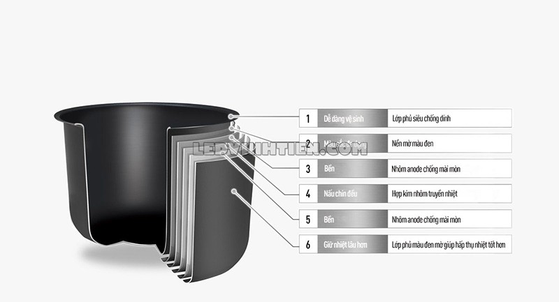 nồi cơm điện cao tầng SR-CL108WRA Panasonic