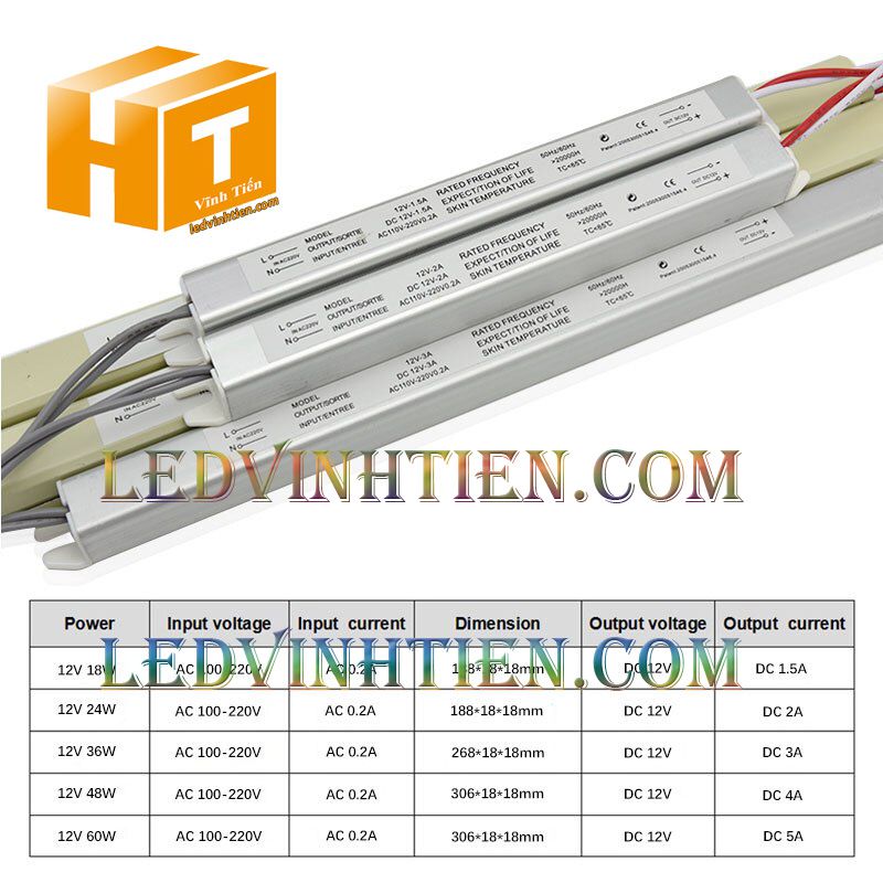 Bộ Nguồn đũa DC12V 2A 24W ngoài trời loại tốt, giá rẻ, đủ ampe dùng cấp nguồn DC cho đèn led, camera, tự động hóa