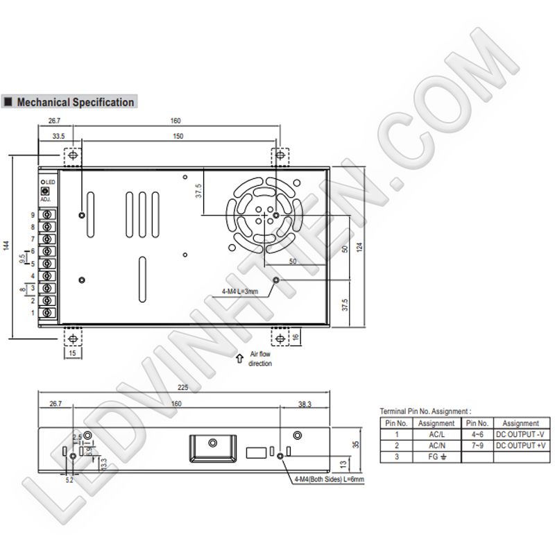 Thông số kỹ thuật của nguồn điện Meanwell LRS-450-24