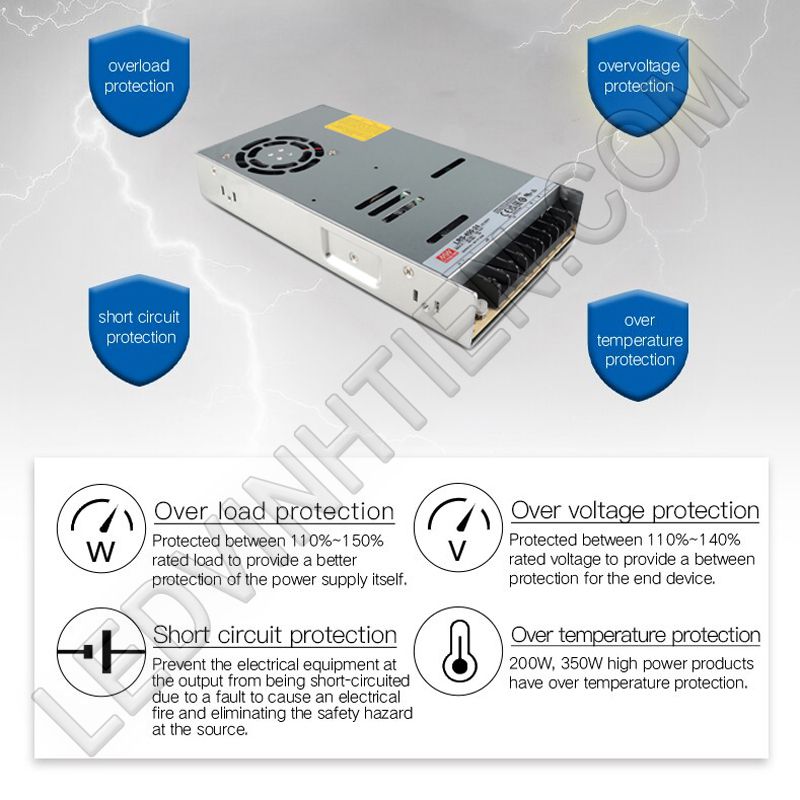 Công ty Vĩnh Tiến cung cấp nguồn Meanwell LRS-450-24 tại Phú Yên