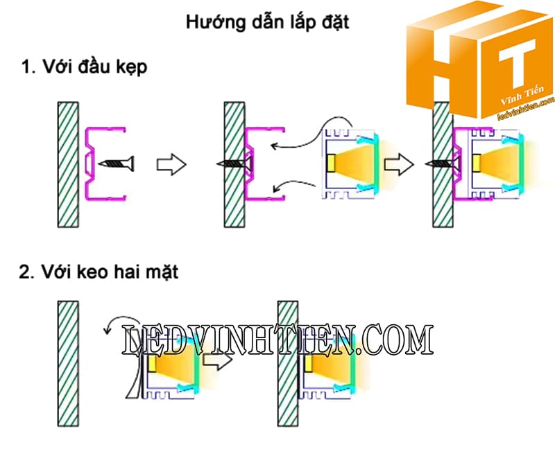 Cách lắp đặt Thanh nhôm định hình U gắn nổi