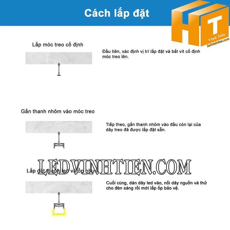 Cách lắp đặt thanh nhôm định hình chữ U 20x20mm