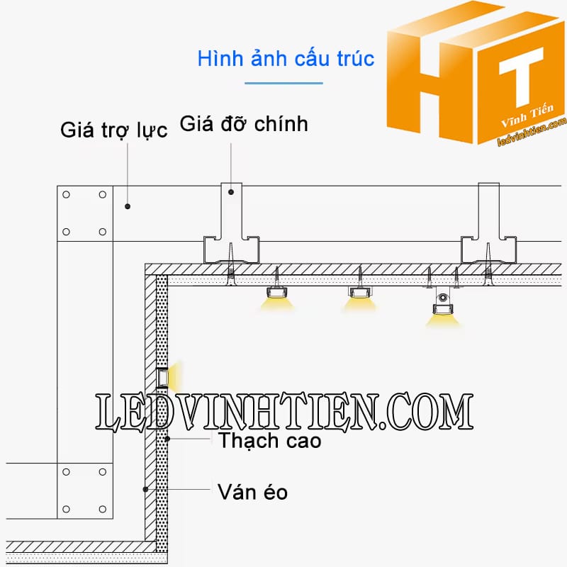 Thanh nhôm định hình profile cao cấp