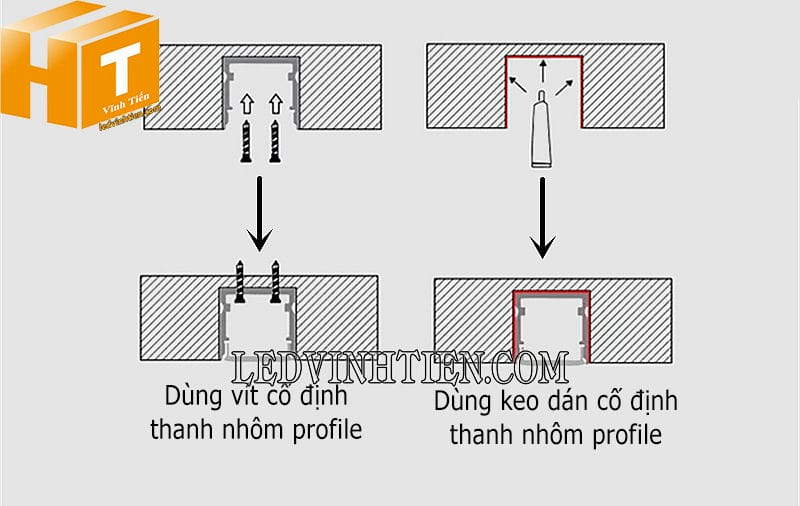 Cách cố định thanh nhôm profile