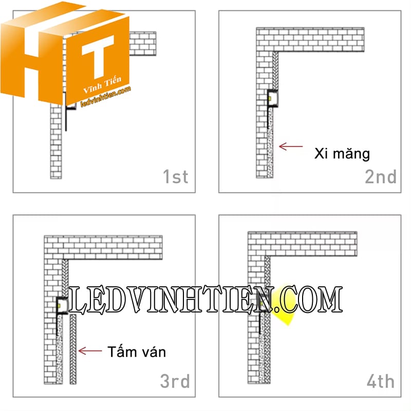 Hướng dẫn lắp đặt thanh nhôm định hình