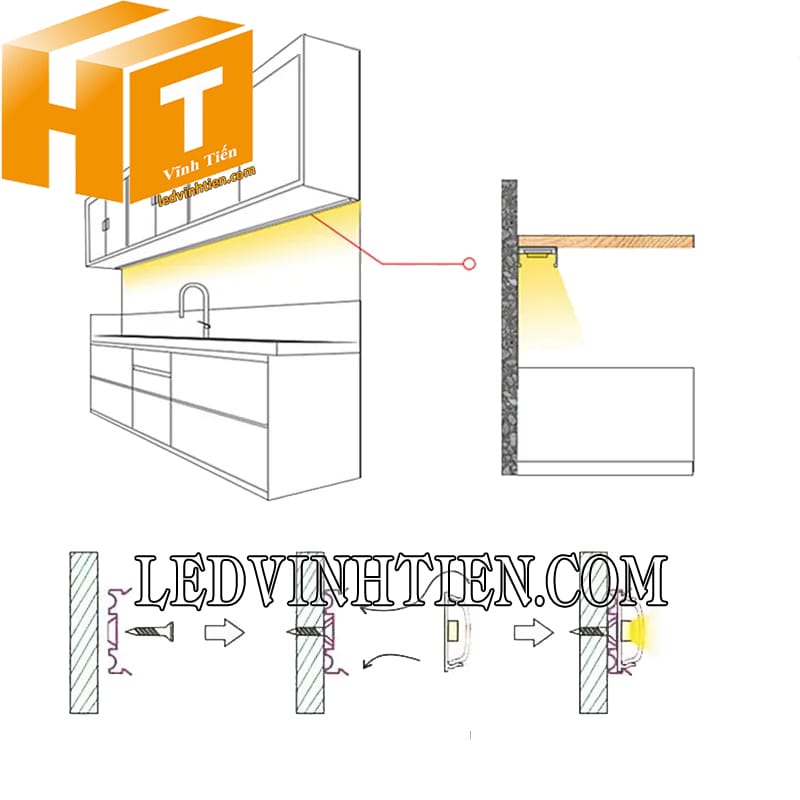 Cách lắp đặt thanh nhôm uốn dẻo định hình