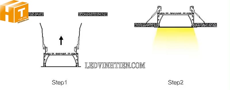 Cách lắp thanh nhôm định hình âm tường