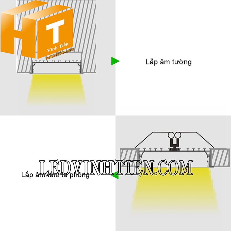 Thanh nhôm profile định hình YW gắn âm