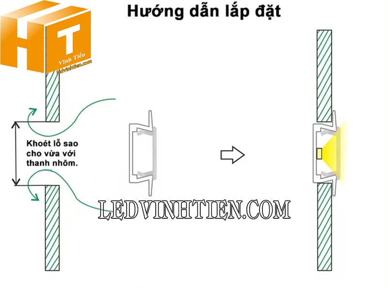 Cách lắp đặt thanh nhôm YW âm tường