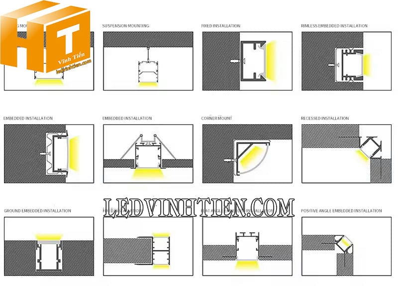 Thanh nhôm profile định hình đèn led