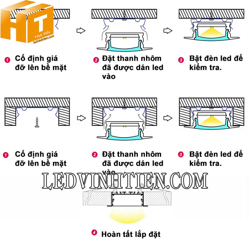 Cách lắp đặt thanh nhôm âm tường