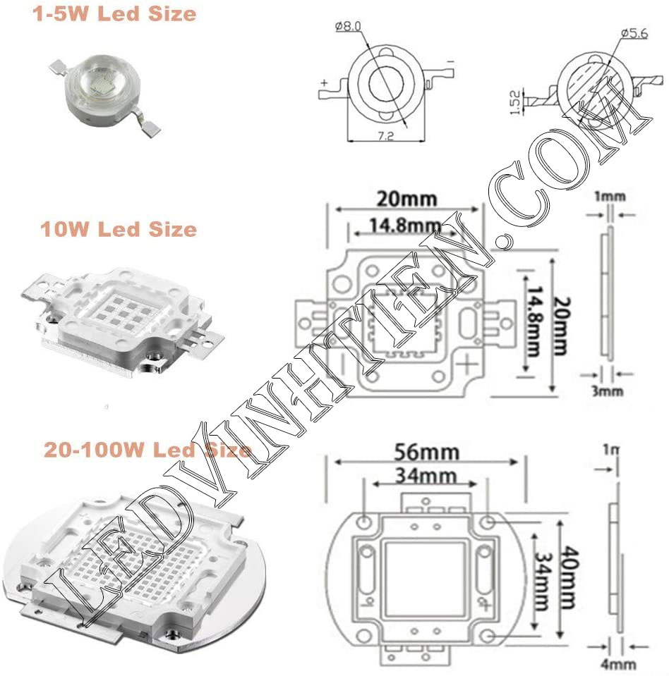 Tim đèn pha 50W xanh dương loại tốt, giá rẻ, chất lượng, Ledvinhtien.com