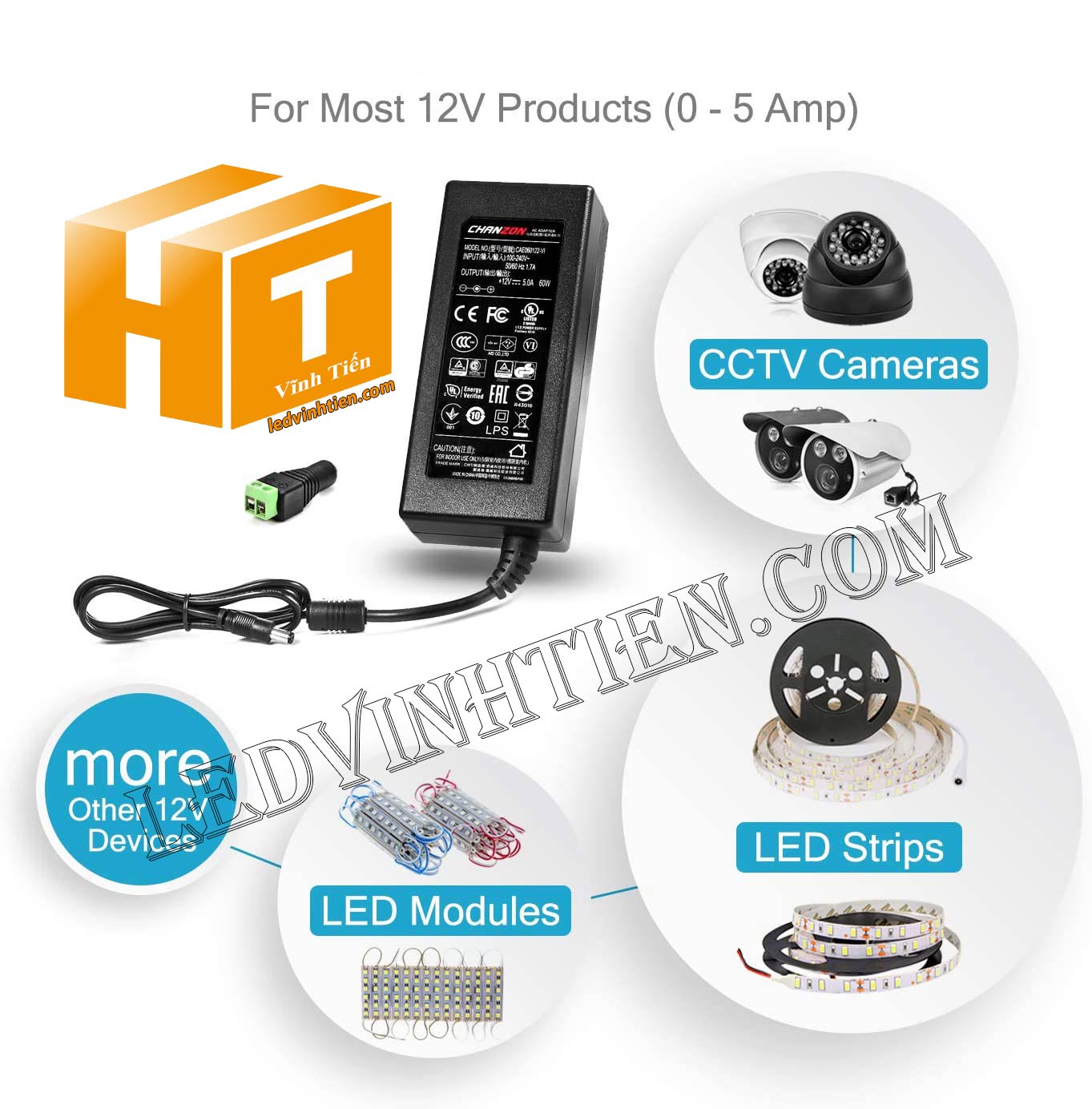 ứng dụng của bộ nguồn adapter 12v 3a