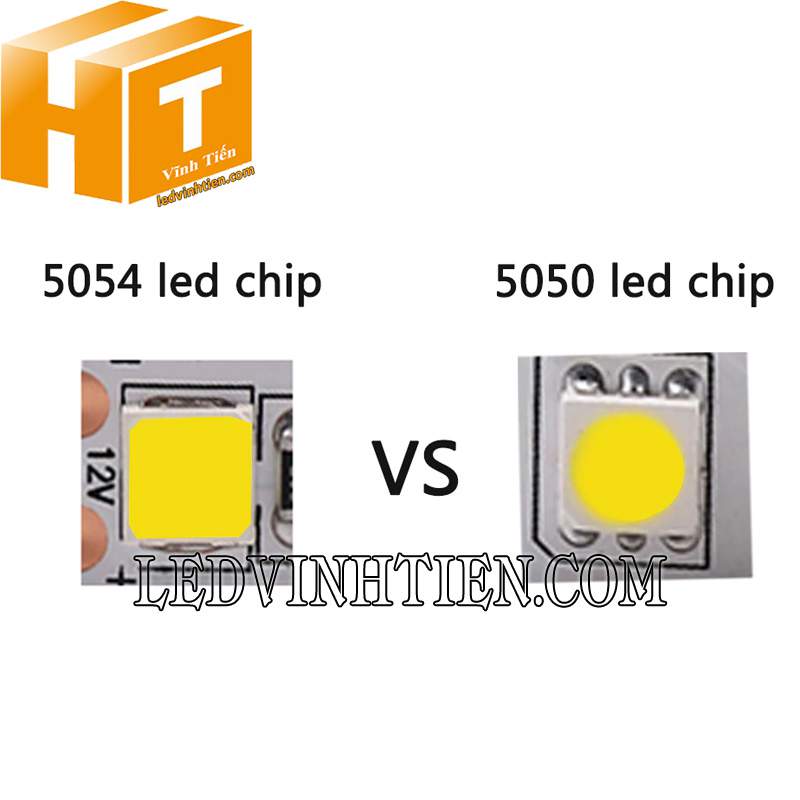 Chip led dây 12V DC loại tốt