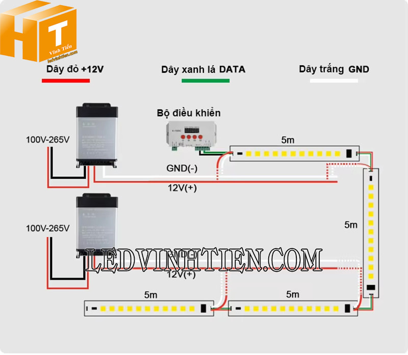 Hướng dẫn nối nguồn cho led dây full color 1903