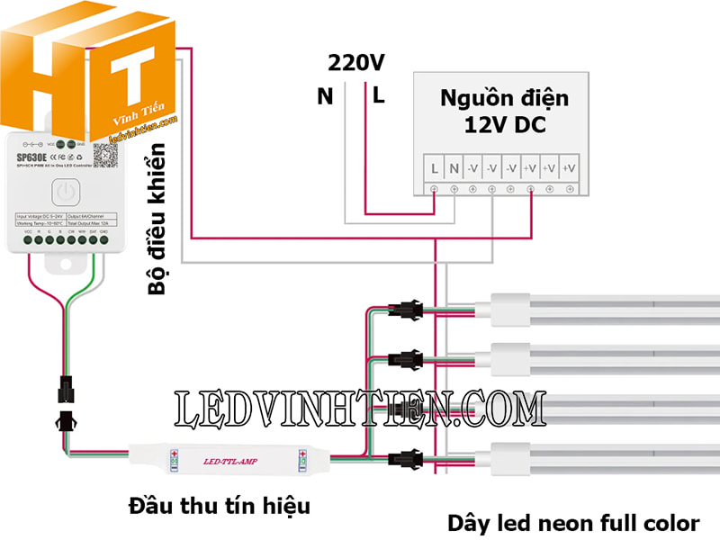 Hướng dẫn kết nối dây led neon full màu