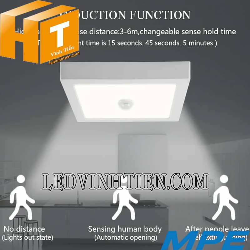 Đèn LED Ốp trần Vuông Cảm biến 24W loại tốt
