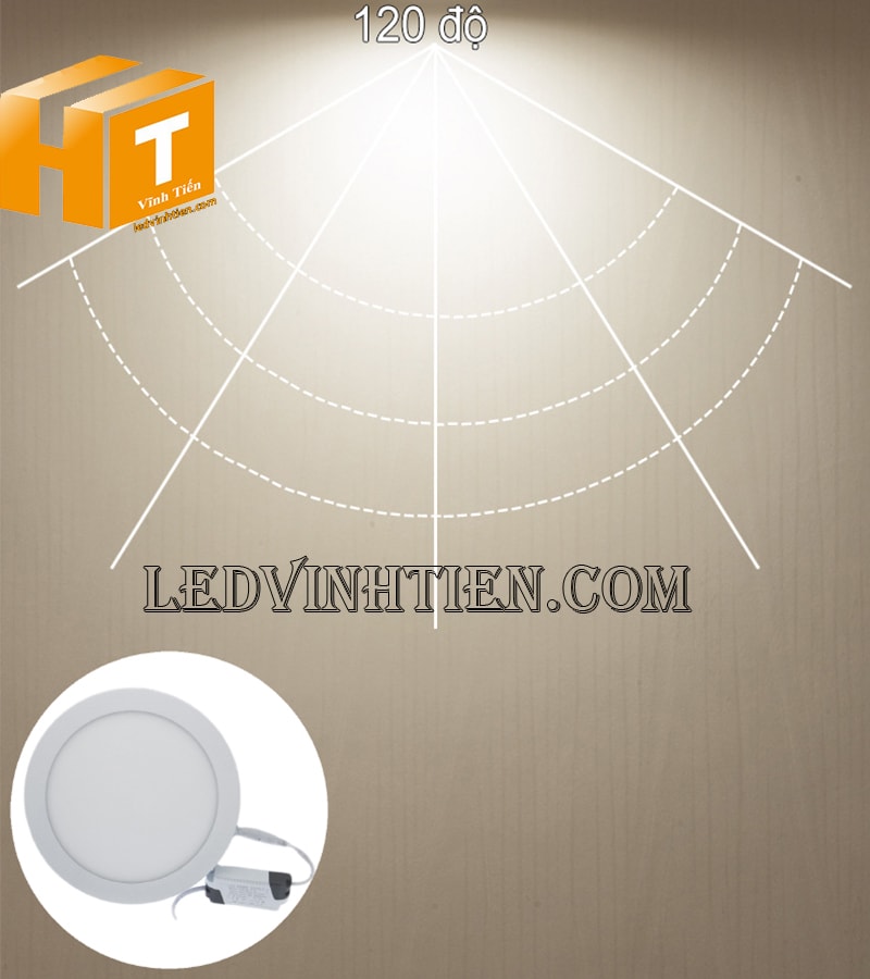 Đèn ốp nổi tròn 18w màu trung tính siêu sáng